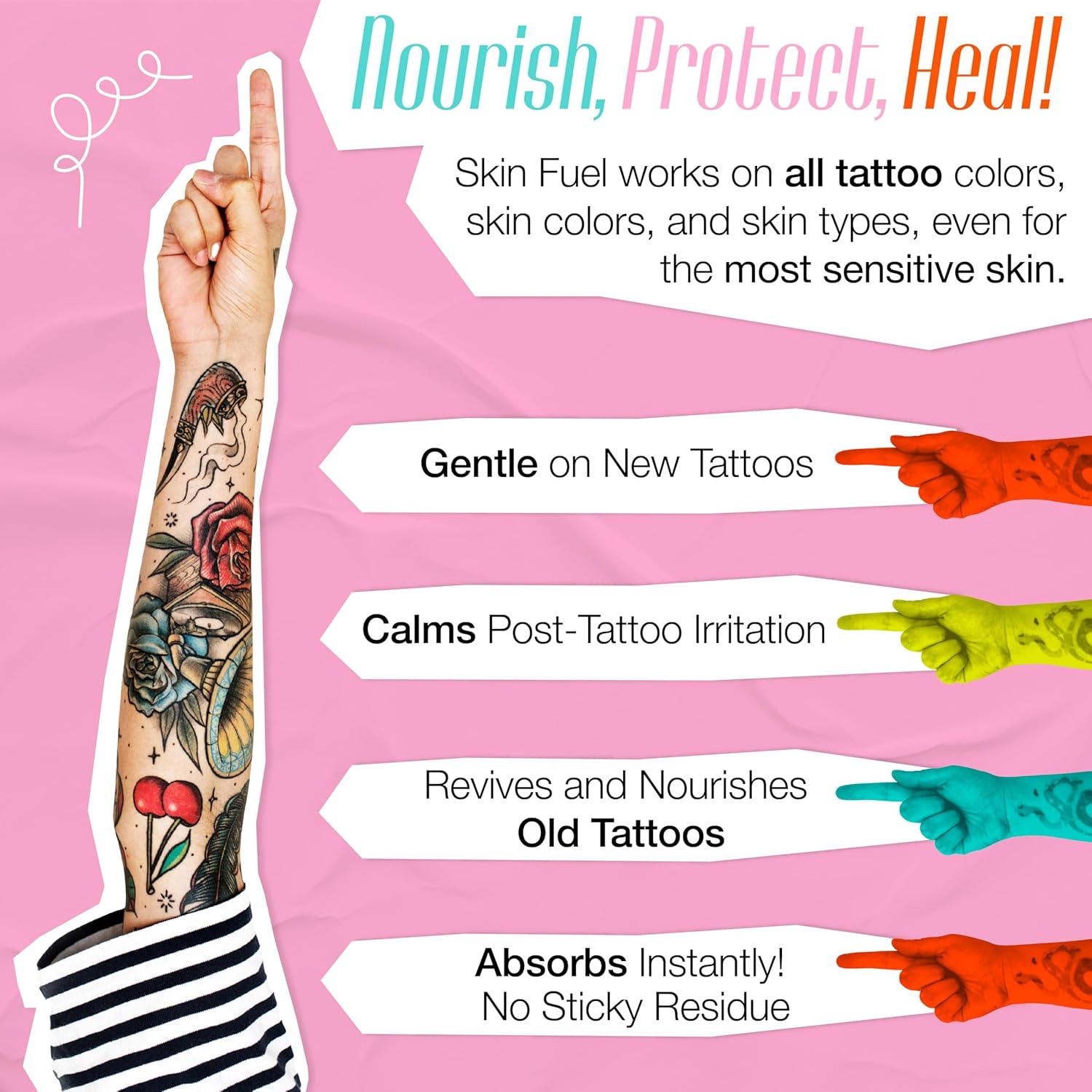 Tattoo Aftercare Kit – Cream & Unscented Soap for Tattoos with Jojoba Seed Oil, Shea Butter & Aloe – Plant-Powered Healing Ointment & Tattoo Wash for Fresh & Long-Term Ink Care (2-Piece Set)